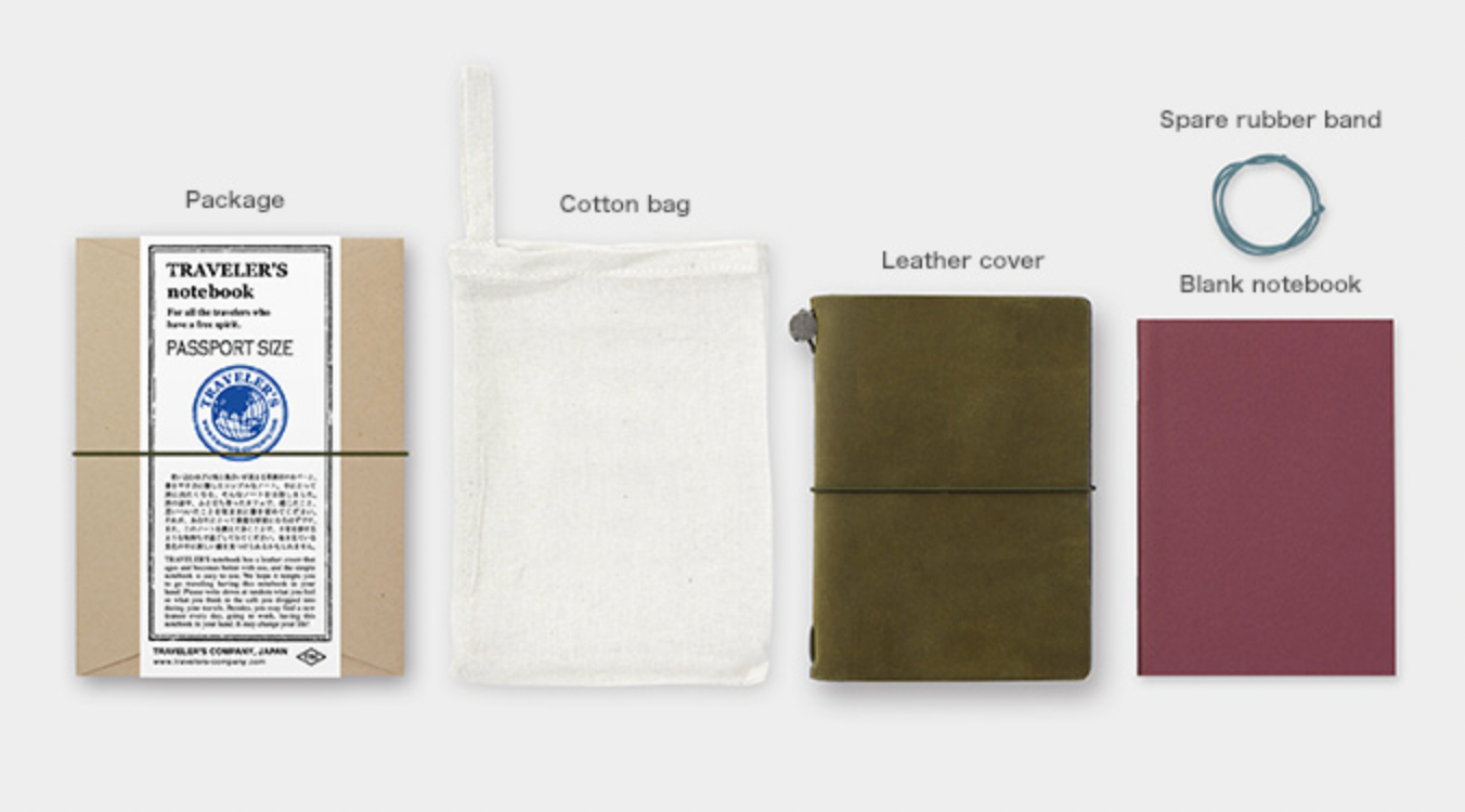 Traveler's Company | Notebook Cover | Passport | Olive