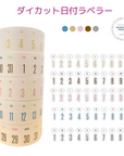 Kayonoko | Number of Rolls