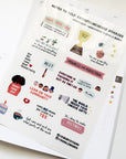 Kwohtation | Notes to Self: Entrepreneurship Stickers