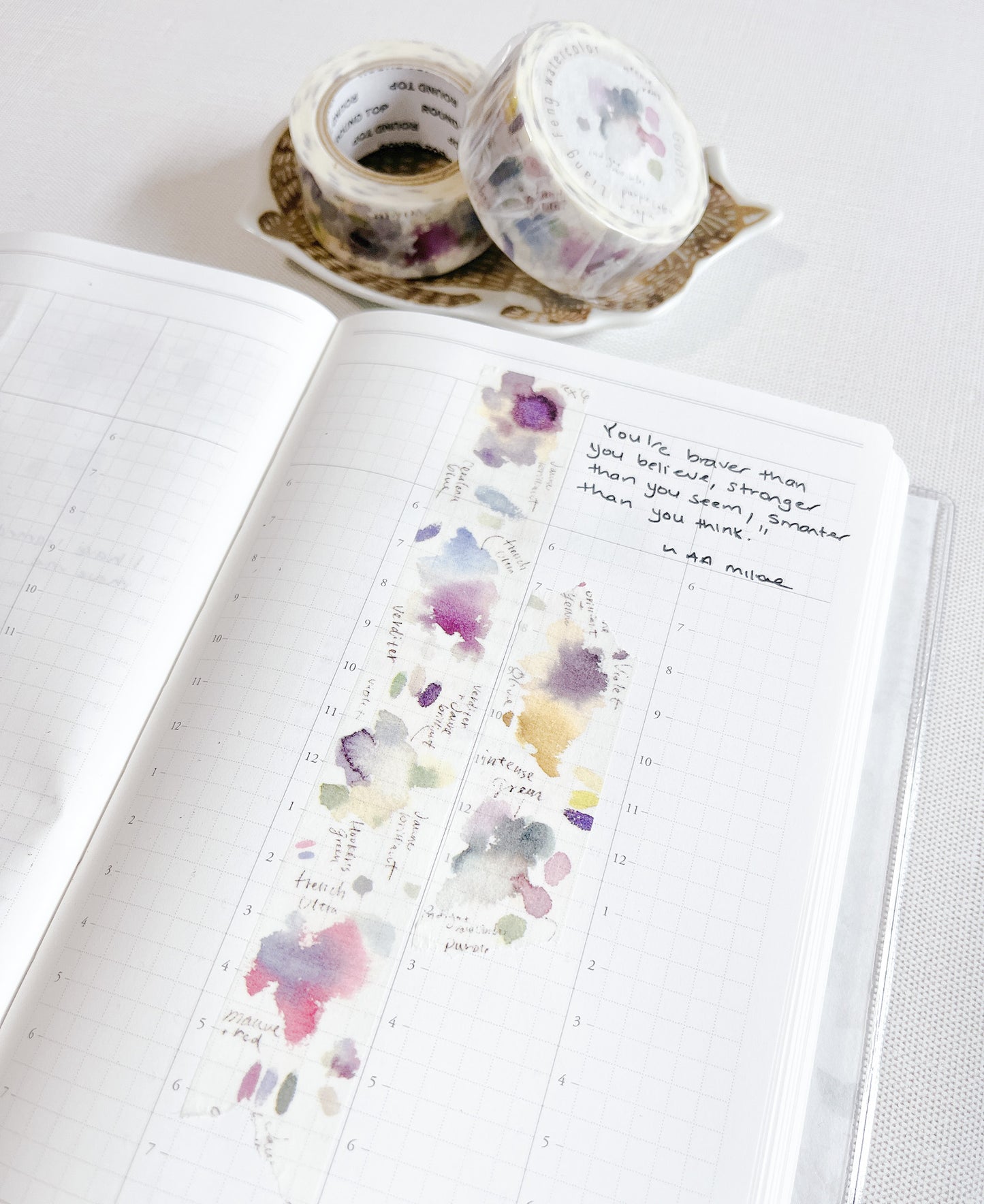 Space Craft | Watercolor Fugu Liang Feng Map Violet Japanese Masking Tape | MTW-LF-015