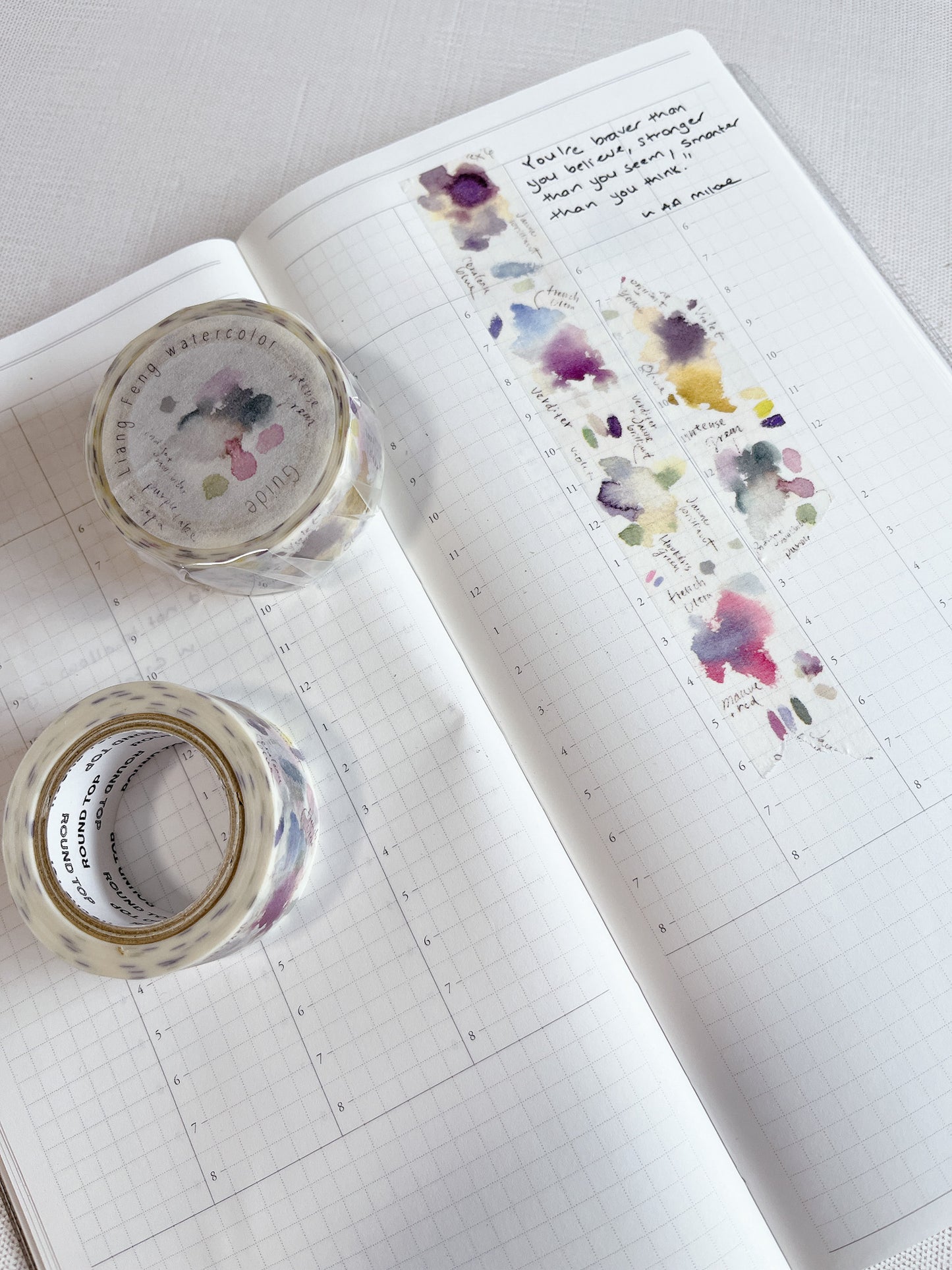 Space Craft | Watercolor Fugu Liang Feng Map Violet Japanese Masking Tape | MTW-LF-015
