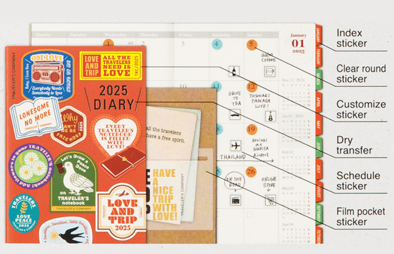 Traveler's Company | 2025 Sticker Set