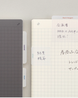 Daigo | Isshoni To Do Sticky Notes | Small Blue | S2471